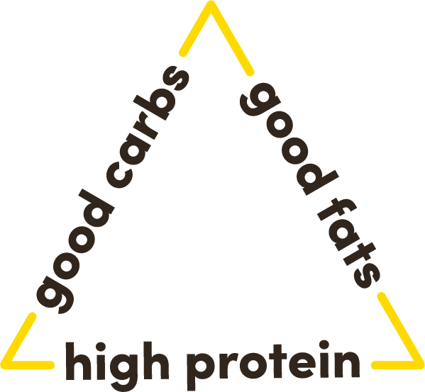 The New & Improved Zing Triangle!